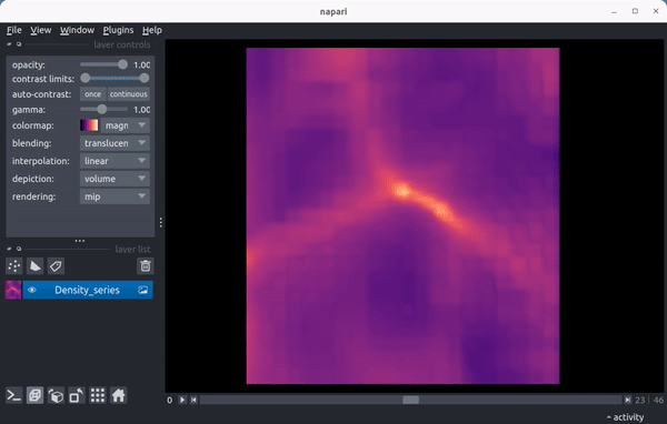 timeseries_intro