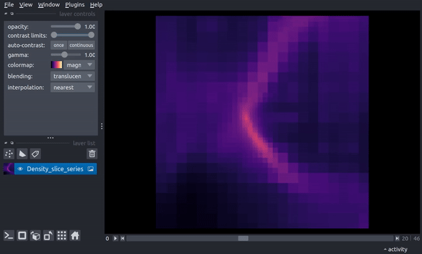max-centered timeseries slice